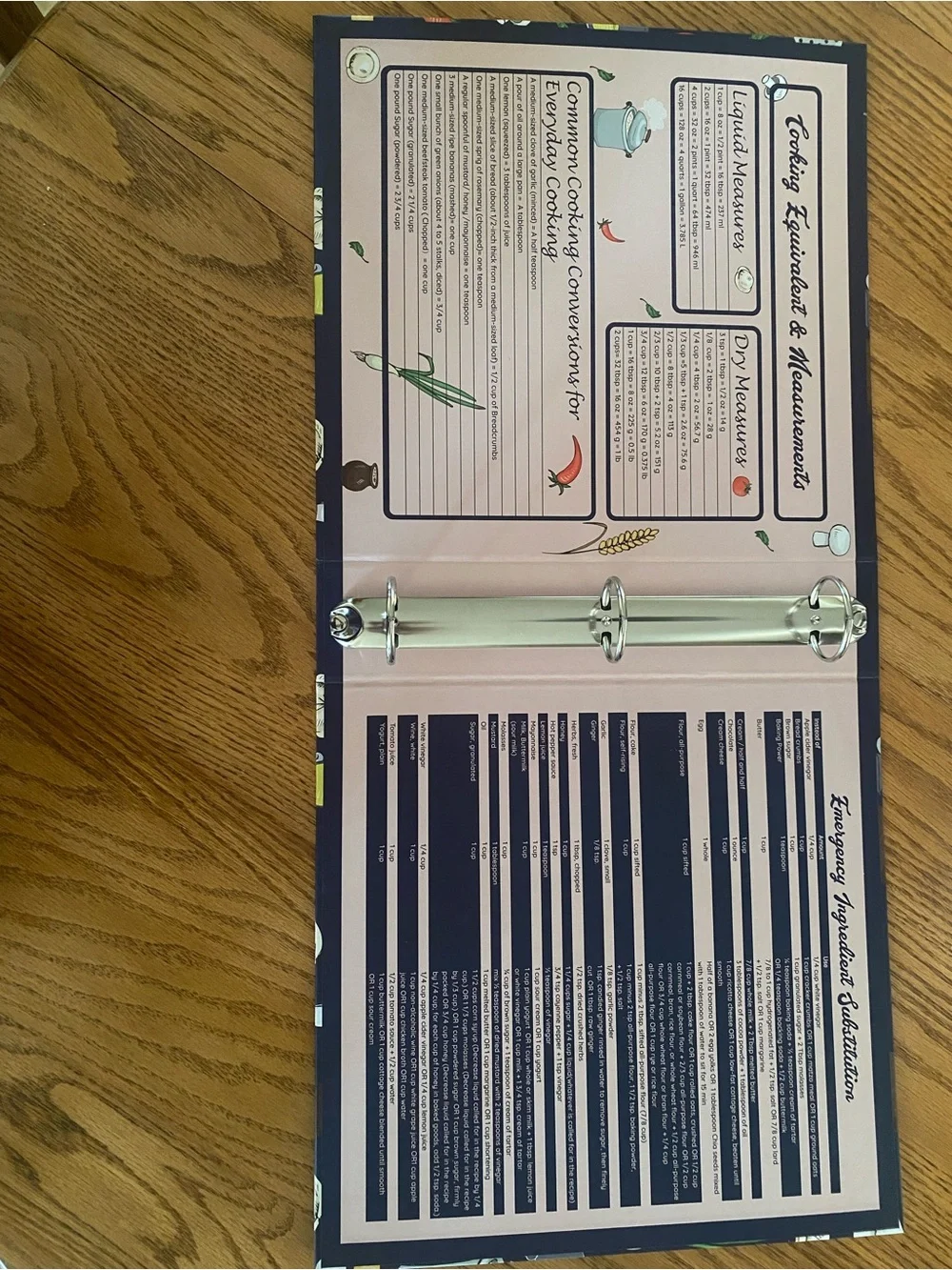 Just Cook It Kitchen Recipe Binder - Navy & Pink